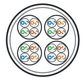 Hyperline UUTP16W-C5-S24-IN-LSZH-GY (UTP16W-C5-SOLID-IN-LSZH) Кабель витая пара