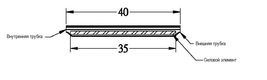 Hyperline FO-FFSPS-40 Комплект деталей для защиты места сварки Hyperline FO-FFSPS-40 Комплект деталей для защиты места сварки
