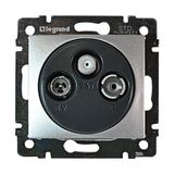 Модуль розетки TV-R-SAT оконечной LEGRAND 770136