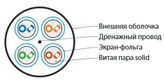 Кабель витая пара U/FTP 6 кат. 4 пары Hyperline UFTP4-C6-S23-IN-LSZH-GY-500