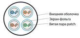 Hyperline UFTP4-C6-P26-IN-LSZH-GY-100 (100 м) Кабель витая пара