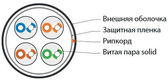 Hyperline UUTP4-C5E-S24-OUT-PE-BK-500 (500 м) Кабель витая пара Hyperline UUTP4-C5E-S24-OUT-PE-BK-500 (500 м) Кабель витая пара