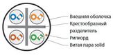 Hyperline UUTP4-C6-S23-OUT-LSZH-BK-500 (500 м) Кабель витая пара U/UTP,кат. 6