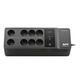 ИБП APC Back-UPS ES 850VA/520W BE850G2-RS
