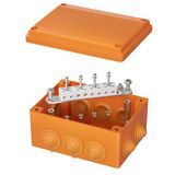 DKC / ДКС FSB21804 Коробка пластиковая FS с кабельными вводами иклеммниками, IP55, 150х110х70мм