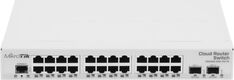 MikroTik Cloud Router Switch 326-24G-2S+IN with 800 MHz CPU MikroTik Cloud Router Switch 326-24G-2S+IN with 800 MHz CPU