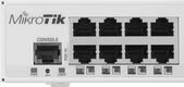 MikroTik Cloud Router Switch 326-24G-2S+IN with 800 MHz CPU MikroTik Cloud Router Switch 326-24G-2S+IN with 800 MHz CPU