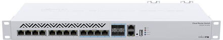 MikroTik Cloud Router Switch CRS312-4C+8XG-RM