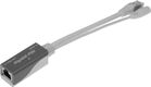 MikroTik mANTBox 2 12s with 12dBi 120 degrees 2.4Ghz sector antenna