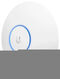 Ubiquiti UniFi AP AC Long Range (5-pack) Ubiquiti UniFi AP AC Long Range (5-pack)