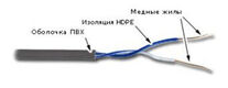 LANMASTER
Кабель TWT UTP LANMASTER
Кабель TWT UTP