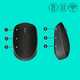 Logitech Wireless Mouse B170