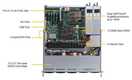 Корпус компьютерный Supermicro Barebone 1U/Dual socket P UPI up to 10.4GT/s/Up to 1TB/1 PCI-E 3.0 x8/8 Hot-swap 2.5