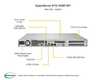 Корпус компьютерный Supermicro Barebone 1U/MB X11DDW-L/2xCPU LGA 3647/12x slots up to 1.5TB/8x2.5