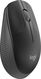 Мышь Logitech беспроводная M190 Charcoal
