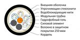 Hyperline FO-PDM-OUT-9S-8-PE-BK Кабель волоконно-оптический 9/125 (SMF-28 Ultra) одномодовый