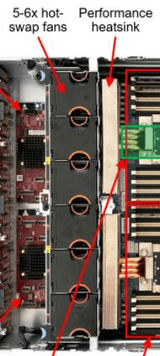 Процессор Lenovo ThinkSystem 2U Performance Fan Option Kit 4F17A14489&nbsp;<img style='position: relative;margin:0' src='/image/only_to_order_edit.gif' alt='На заказ' title='На заказ' />