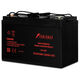 ИБП Powerman CA121000/UPS
