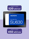 ADATA Ultimate SU630 ASU630SS-960GQ-R ADATA Ultimate SU630 ASU630SS-960GQ-R