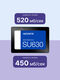 ADATA Ultimate SU630 ASU630SS-1T92Q-R ADATA Ultimate SU630 ASU630SS-1T92Q-R