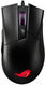 ASUS ROG Gladius II Core