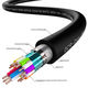 Greenconnect HDMI (m)- HDMI (m) 10м