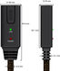 Greenconnect USB 2.0 Type-AM - USB 2.0 Type-AF 3м Greenconnect USB 2.0 Type-AM - USB 2.0 Type-AF 3м