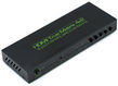Greenconnect 4 x HDMI (f) - 2 x HDMI (f)