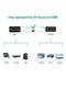 VCOM DisplayPort (m) - HDMI (f)
