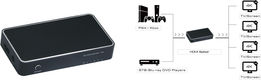Greenconnect Разветвитель Greenline v1.4 HDMI 1 к 4
