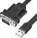 Greenconnect USB 2.0 AM / DB9 RS-232 + чипсет PL2303RA