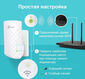 TP-Link AC750 TP-Link AC750
