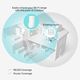 TP-Link RE200 TP-Link RE200