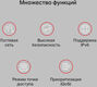 Mercusys AC10 Mercusys AC10
