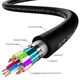Greenconnect HDMI (m)- HDMI (m) 3м