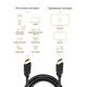 Defender HDMI (m) - HDMI (m) 3м