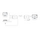 Greenconnect HDMI (f),RJ45 - RJ45,HDMI (f) 150м