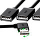 Greenconnect GCR-51545 Greenconnect GCR-51545