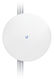 Ubiquiti LTU Pro