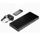 Greenconnect HDMI 4 x 4 Greenline