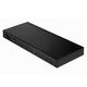 Greenconnect HDMI 4 x 4 Greenline
