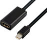 Greenconnect Mini DisplayPort (m) - HDMI (f)