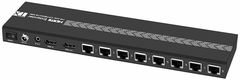 Greenconnect HDMI (f) - HDMI (f)