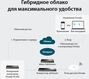 TP-Link Аппаратный контроллер Omada TP-Link Аппаратный контроллер Omada