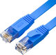 Greenconnect RJ45(m) - RJ45(m) Cat. 7 U/UTP PVC 20м