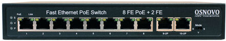 OSNOVO SW-21000(120W) OSNOVO SW-21000(120W)