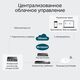 TP-Link Облачный контроллер Omada TP-Link Облачный контроллер Omada