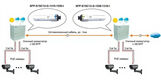 OSNOVO SFP-S1SC12-G-1310-1550-I