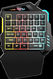 Defender GK-860L RU Defender GK-860L RU