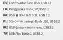 Флеш-накопитель NeTac Флеш-накопитель Netac UM1 USB3.2 Highspeed Flash Drive 64GB